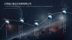 <strong>椟玉往生盒</strong>